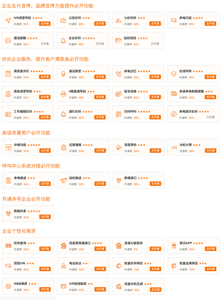 400�绰���������̻�